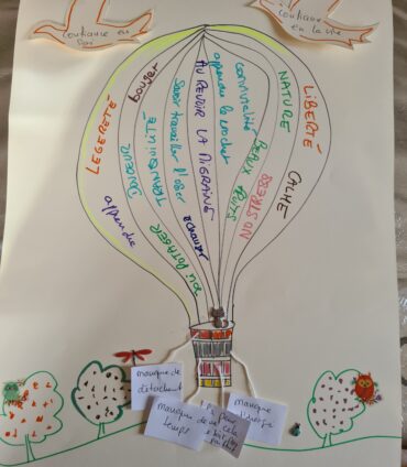 ATELIER ALLEGE TA VIE 2 atelier collectif lingolsheim art thérapie